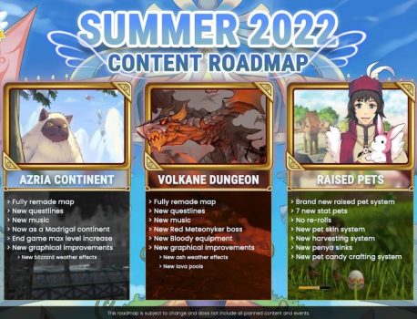 Flyff Universe’s Summer Roadmap Announced and Features