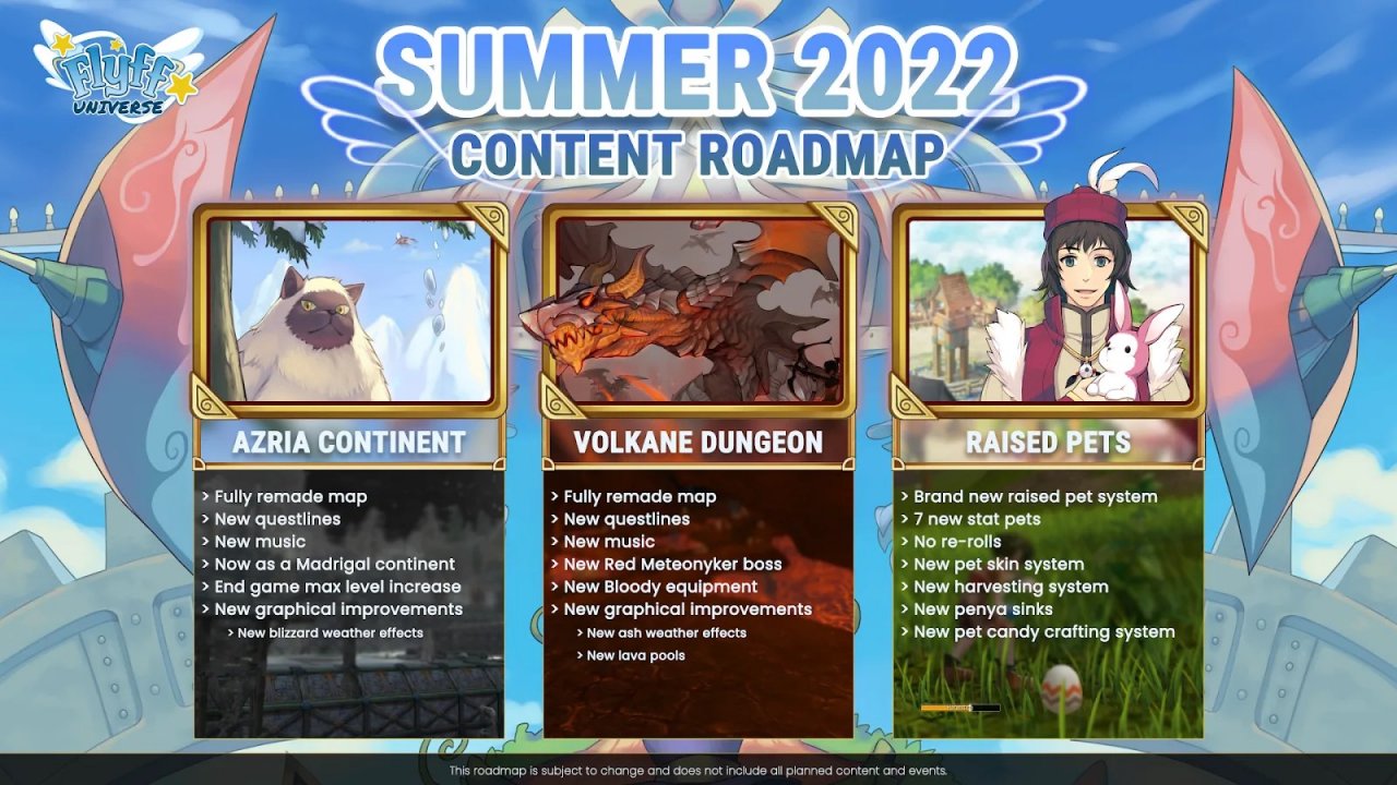 Flyff Universe’s Summer Roadmap Announced and Features