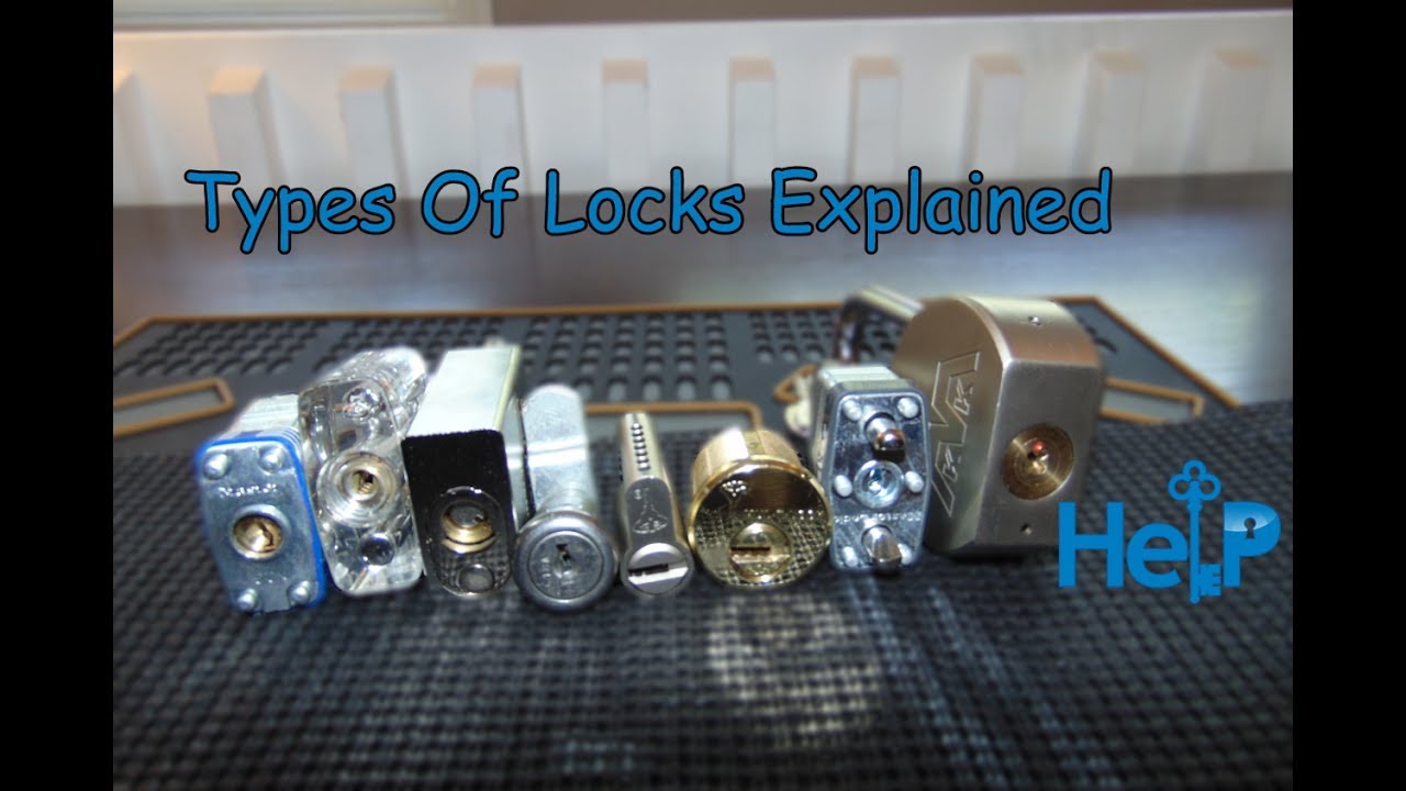 Types Of Locks And How To Choose Them