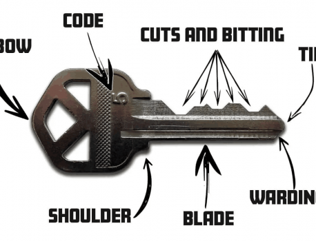 The 9 Parts of a Key and How They Work